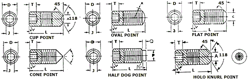 100 pcs HOLO-KROME Allen #10-32 NF x 3/8" Knurl Point Socket Set Screws 43012 