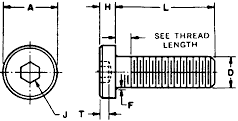 Holo-Krome Socket Head Cap Screws Low Head