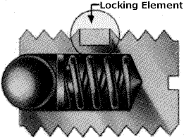 Locking Element