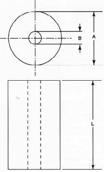Elastomer Spring Series
